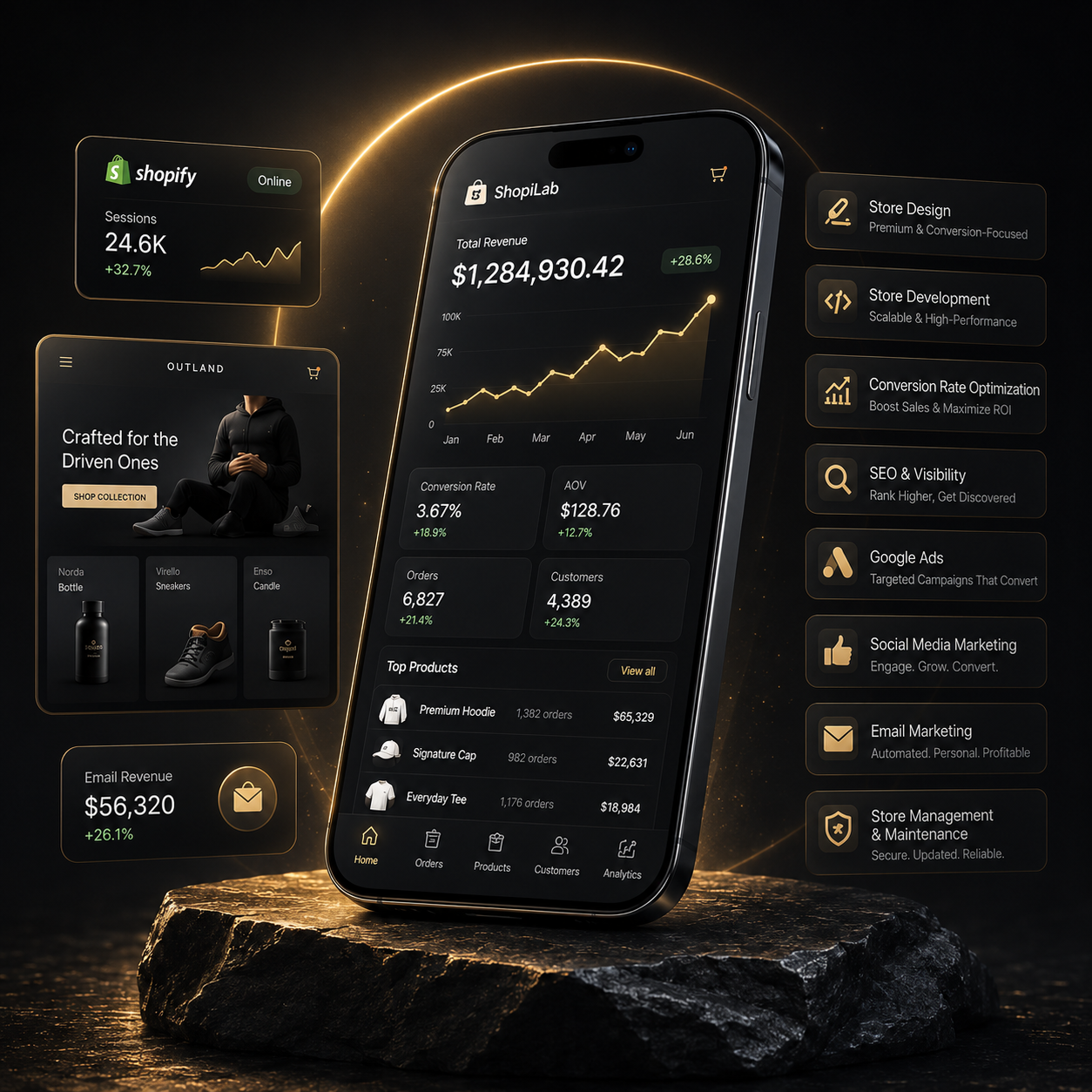 Shopify dashboard preview